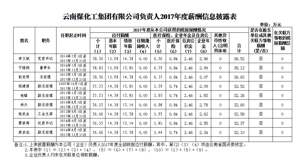 TIM截图20190626110119.png